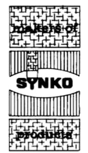Synkoloid Company (ARTRA Group)